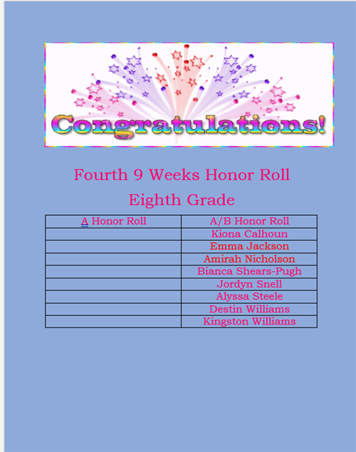 4th 9wks 8th grade Honor Roll